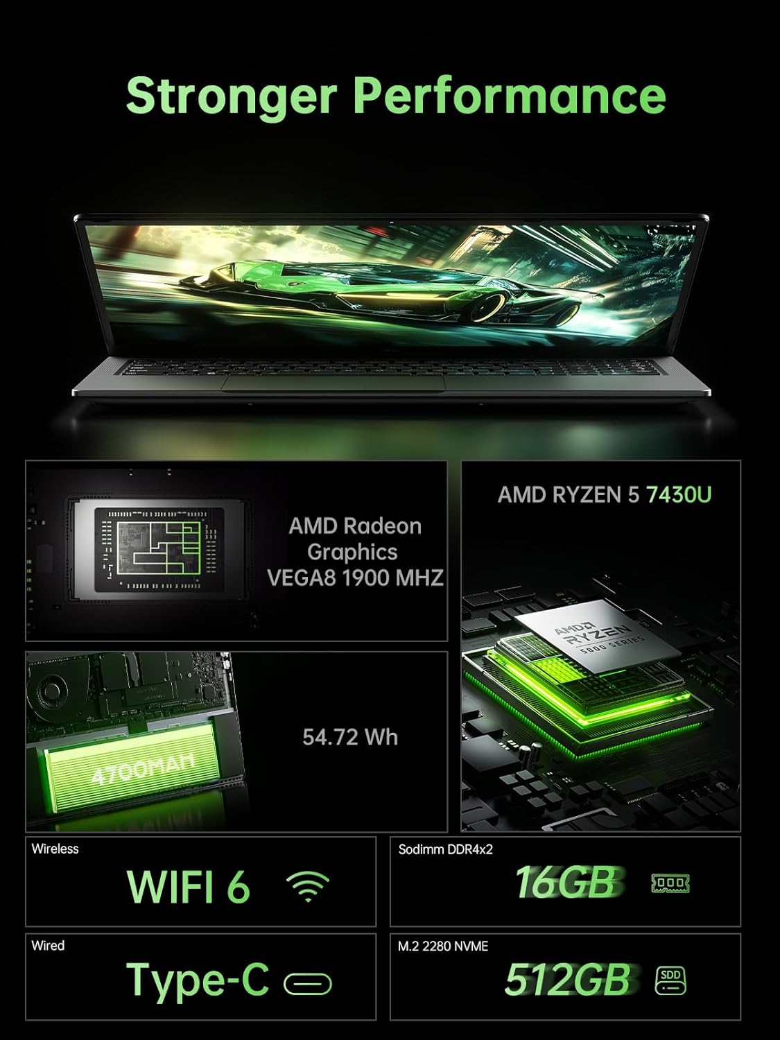 2026 Gaming Laptop - 15.6 Inch FHD with Ryzen 5 7430U Processor up to 4.3GHz