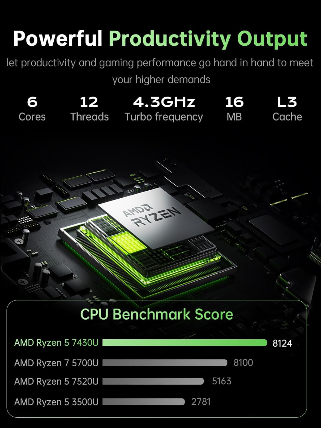 2026 Gaming Laptop - 15.6 Inch FHD with Ryzen 5 7430U Processor up to 4.3GHz