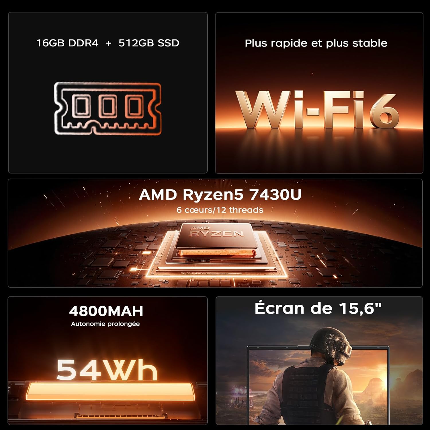 PC Portable Gamer 2026 15,6" FHD - Ordinateur Portable Ryzen 5 7430U jusqu'à 4,30 GHz